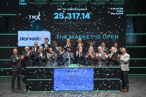 Harvest ETFs Opens the Market